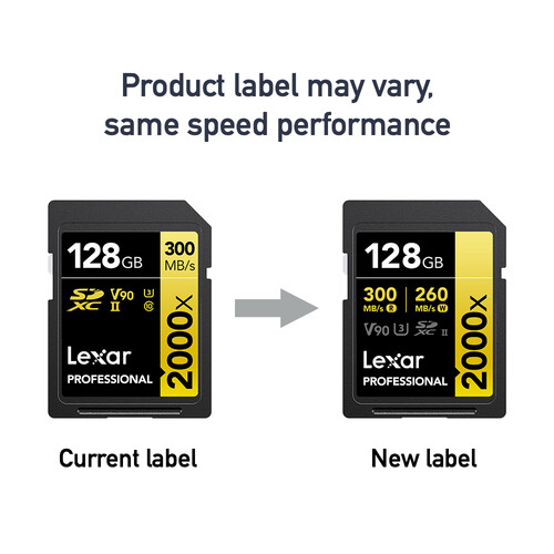 Lexar 128GB Professional 2000x UHS-II SDXC - 5
